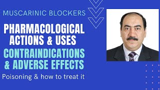 Muscarinic blockers Actions uses contraindications amp side effects Edited [upl. by Haiacim315]