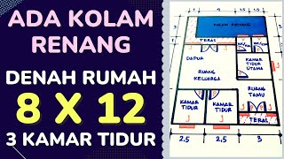 Denah Rumah Minimalis 3 Kamar Tidur Ukuran 8x12 Ada Kolam Renangnya [upl. by Diamante]