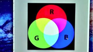 What is Color Gamut [upl. by Nitsreik]