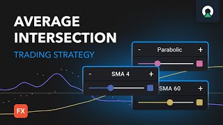 Average intersection Forex Strategy  Olymp Trade official guide [upl. by Draned]