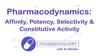 Pharmacodynamics Affinity Potency Selectivity Constitutive Activity of Receptors [upl. by Aimik]