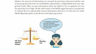 Bayesian Optimization in Action 贝叶斯优化实战 ch9 e2 多置信度的贝叶斯优化（2） [upl. by Yadahs]