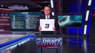 2015 NHL Draft Lottery Connor McDavid Sweepstakes April 18th 2015 HD [upl. by Notnelc864]