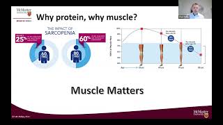 Protein and Amino Acid Supplements and Sarcopenia in Aging An Update [upl. by Alegnad]