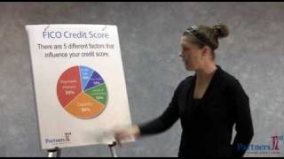 FICO Credit Score Presentation 12 [upl. by Ahsinel]