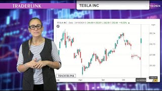 📈💡 Risultati favorevoli sui listini grazie a trimestrali superiori alle attese [upl. by Iras]