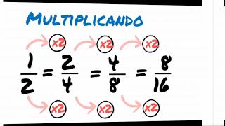 Fracciones equivalentes con multiplicación [upl. by Ellerrehs]