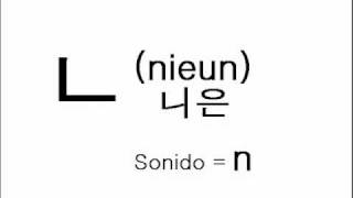 Alfabeto coreano  Consonantes coreanas [upl. by Suiravaj940]