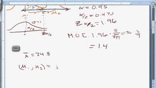 Confidence Intervals  Practice Problems [upl. by Wallie826]