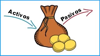 Activos y pasivos ¿En que invertir [upl. by Einnil]