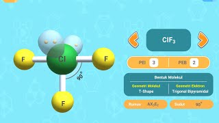 clf3 real structure for neet 2025 [upl. by Hairacaz171]