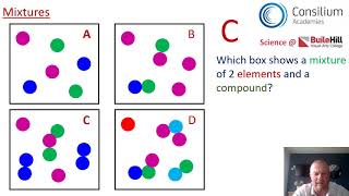 KS3 Lesson 2 Mixtures [upl. by Falda]