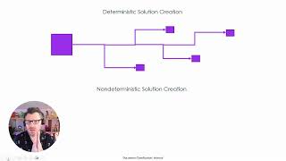 Deterministic Vs Nondeterministic solution creation [upl. by Smallman]