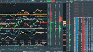 gold futures live bookmap rithmic [upl. by Scheck464]