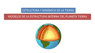 Estructura interna de la Tierra modelos geoquímico y geodinámico [upl. by Leirol]