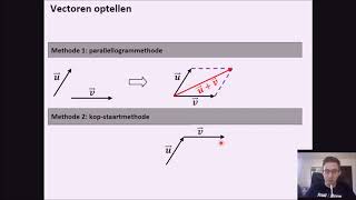 Vectoren 4 Vectoren optellen parallellogram en kopstaart [upl. by Faires282]