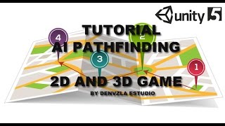 Asset Store Tutorial AI PathFinding Engine Unity 3D [upl. by Eiznekcm259]