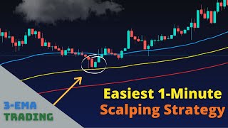 The Easiest 1Minute Scalping Strategy 3EMA Trading Strategy [upl. by Creamer]