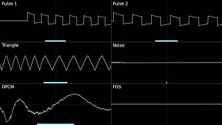 Doki Doki Literature Club Main Theme Famitracker 2A03  FDS [upl. by Etnahs436]