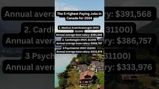 2024s Top 5 HighPaying Jobs in Canada Revealed 🚀💼  Quick Insights in a YouTube Short [upl. by Nnoved]