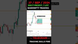 Candlestick Psychology 🔥  Big rally Captured in Banknifty  stockmarket optiontrading banknifty [upl. by Chatwin]