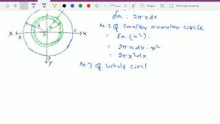 Engineering mechanics    Moment of Inertia of circular section by integration   24 [upl. by Magnusson947]