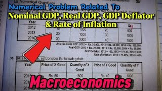 Calculation of Nominal GDP Real GDP GDP Deflator amp Rate of Inflation  Macroeconomics  BBA 3rd [upl. by Jarred]