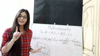 Multicollinearity explained in 1 minute [upl. by Nunci985]