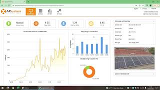 ECUR e Monitoramento Apsystems [upl. by Heisser]