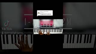 Khaya Mthethwa Mkhulumsebenzi Piano Tutorial [upl. by Aggarwal]