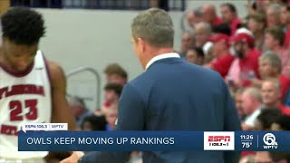 FAU basketball moves up in rankings [upl. by Derry]