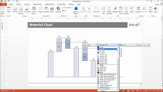 Waterfall chart [upl. by Leandro]