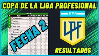 TABLA DE POSICIONES DE LA COPA DE LA LIGA ARGENTINA 2024 FECHA 2  RESULTADOS FECHA 2 LIGA ARGENTINA [upl. by Pavier]