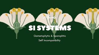 SelfIncompatibility in Plants  Gametophytic amp Sporophytic SI  Dr Vijay Kamal  Importance of SI [upl. by Shorter]