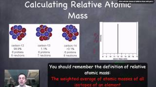 3 The Mass Spectrometer analysis [upl. by Aivatnahs861]