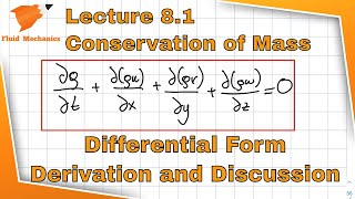 Types of fluidsNewtonian and NonNewtonian fluids [upl. by Townshend]