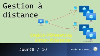 Jour8  Gestion à distance d’un ordinateur avec Windows PS [upl. by Laine]