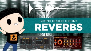 Everything about REVERB explained very FAST  Sound Design Theory [upl. by Amelia]