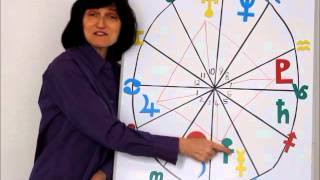 Cancer September 2013 Astrology Horoscope with Barbara Goldsmith [upl. by Tengler]