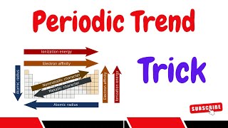 Periodic Trend Trick  How to Memorize Periodic Trends of Elements [upl. by Eppesiug702]