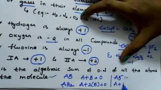 Tips To Find Oxidation Number [upl. by Marilyn]