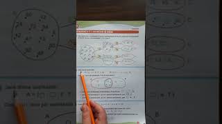 Matematik klasa 4 faqe 13 spjegim fletore pune [upl. by Galer]