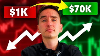 Highly Profitable RSI  Stochastic  MACD Trading Strategy 1K TO 70K [upl. by Schofield]