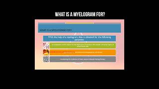 What is a myelogram for myelogram thrombopenia anemia [upl. by Harbird227]