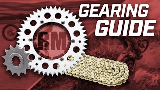 Motorcycle and ATV Gearing Guide [upl. by Ettelloc]