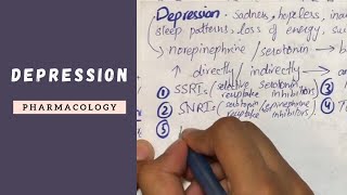 DEPRESSION  Antidepressant drugs  Pharmacology [upl. by Quartus847]