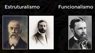 História da Psicologia Estruturalismo e Funcionalismo [upl. by Hartmann]