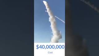 S300 launch cost ukraine russia [upl. by Peedus181]