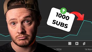 Grow Your Channel 1000 Subscribers Before 2025 [upl. by Deragon]