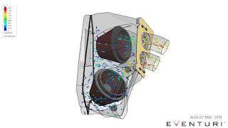 Audi C7 RS6 RS7  Eventuri intake CFD [upl. by Ng]